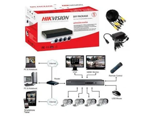 Комплект TurboHD видеонаблюдения Hikvision DS-J142I/7104HGHI-SH 