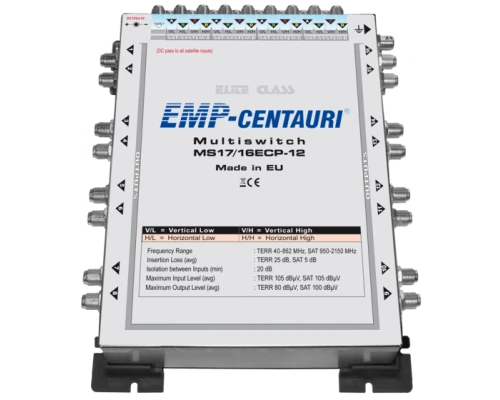 Мультисвіч MS17/16ECP-12