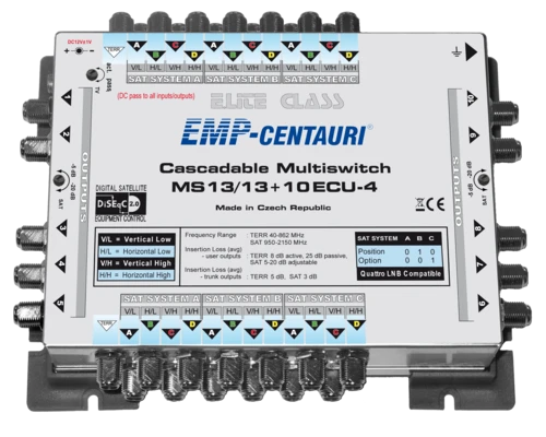 Мультисвіч MS13/13+10ECU-4
