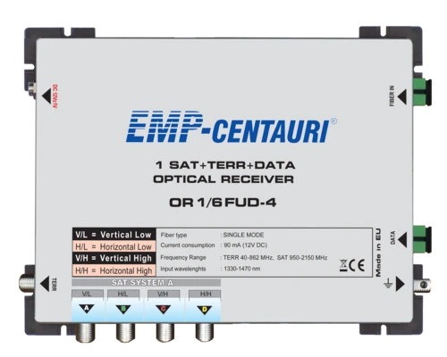 Приймач  оптичний 1 SAT, TERR, DATA, OR1/6FUD-4 