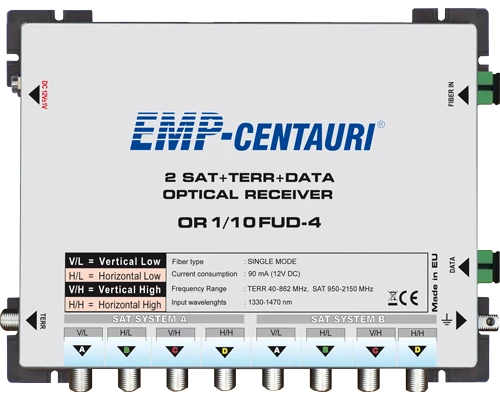 Приймач  оптичний 2 SAT, TERR, DATA, OR1/10FUD-4