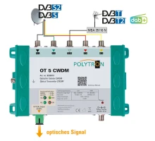 Оптичний передавач  SAT, OT 5 CWDM 