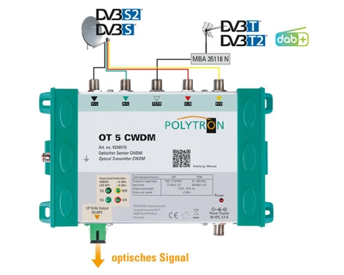 Оптический передатчик sat, OT 5 CWDM