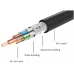 Кабель HDMI - HDMI  2.0 STA-2014A