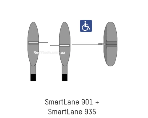 Турнікет SmartLane 901