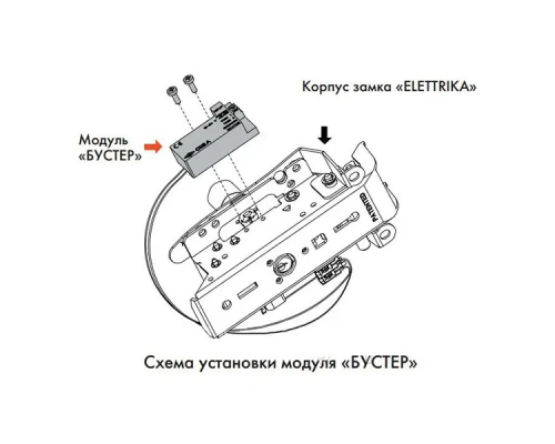 Бустер Плюс CISA 07022 для замків 1A721, 1A731, 1A630