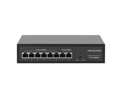 Комплект видеонаблюдения на 4 камеры GV-IP-K-W70/04 3MP