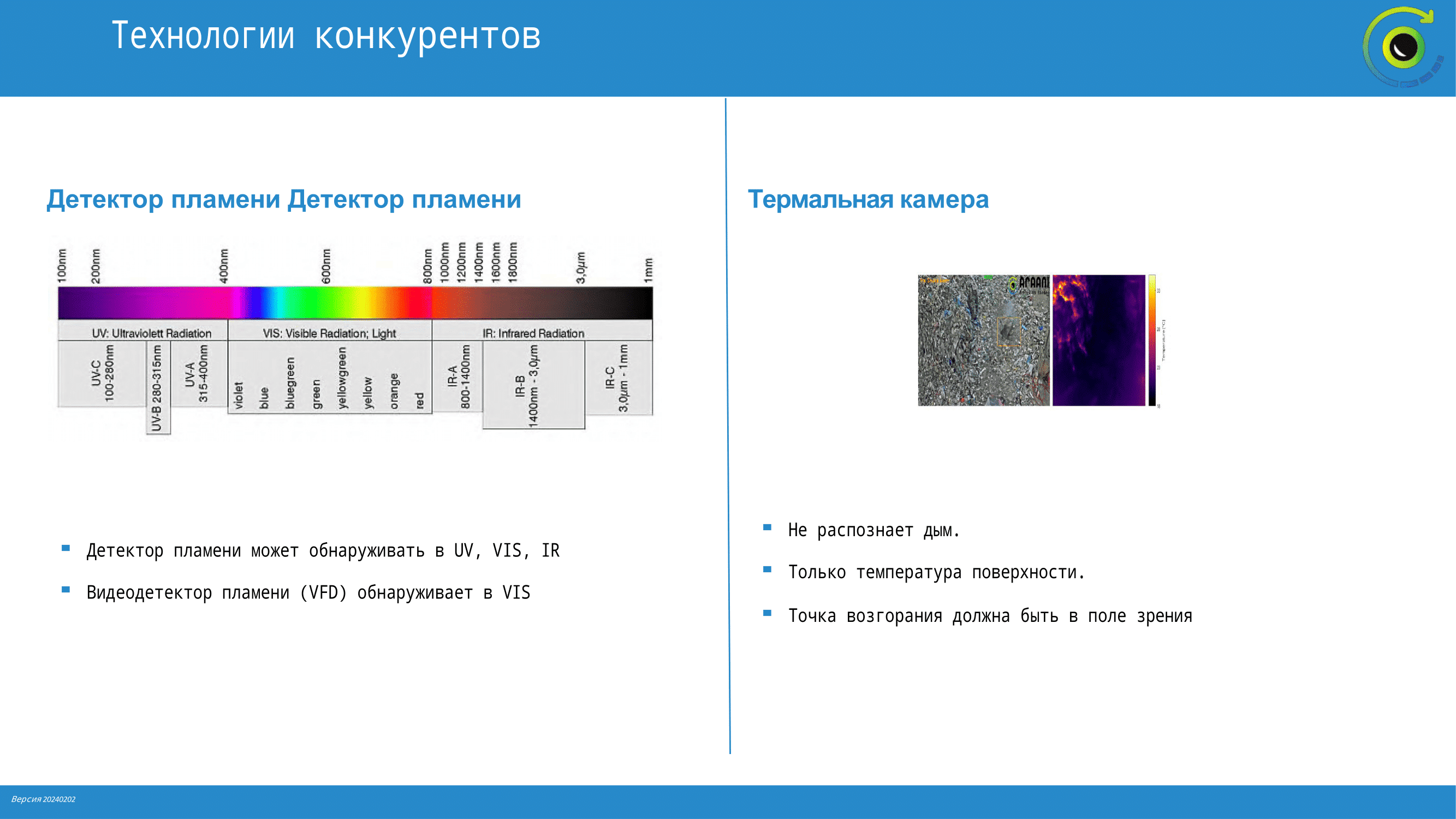 FireCatcher vs конкуренты: сравнение с Bosch Aviotec и другими